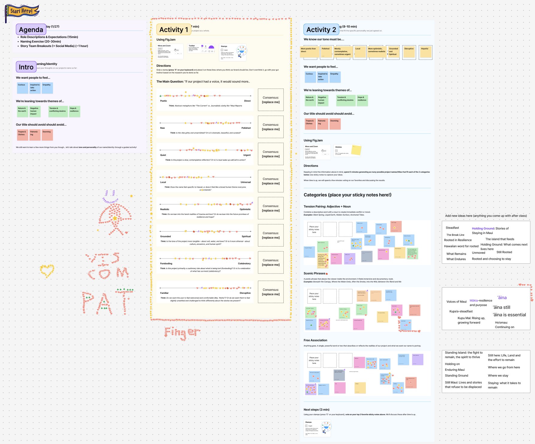 The FigJam brainstorm board: an agenda, a tone exercise placing the name between poles such as poetic and direct or quiet and urgent, and sticky-note idea mining for names in three categories
